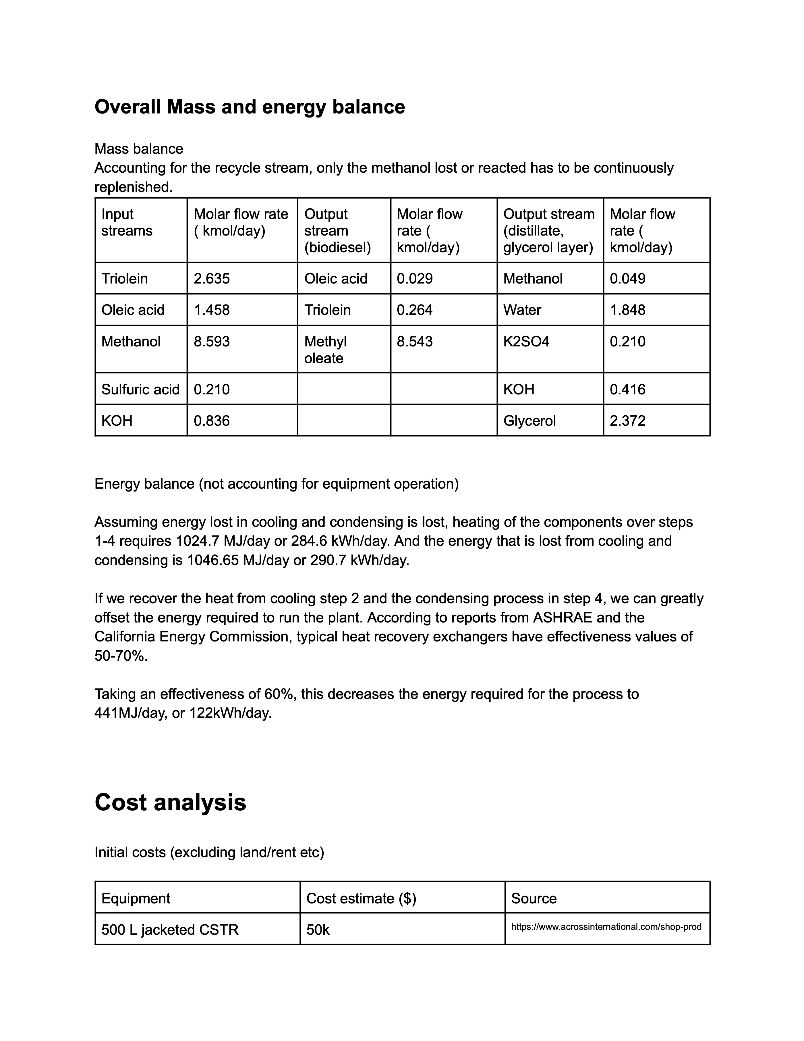 Process design report page 11