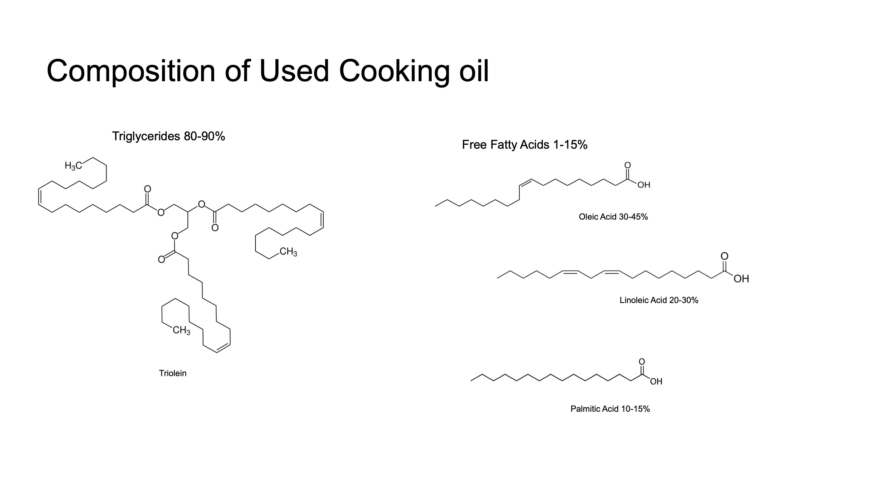Synthesis presentation page 4
