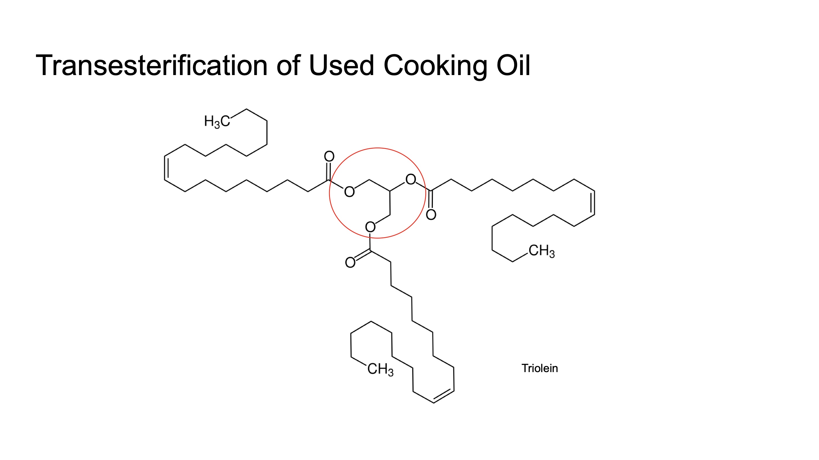 Synthesis presentation page 9