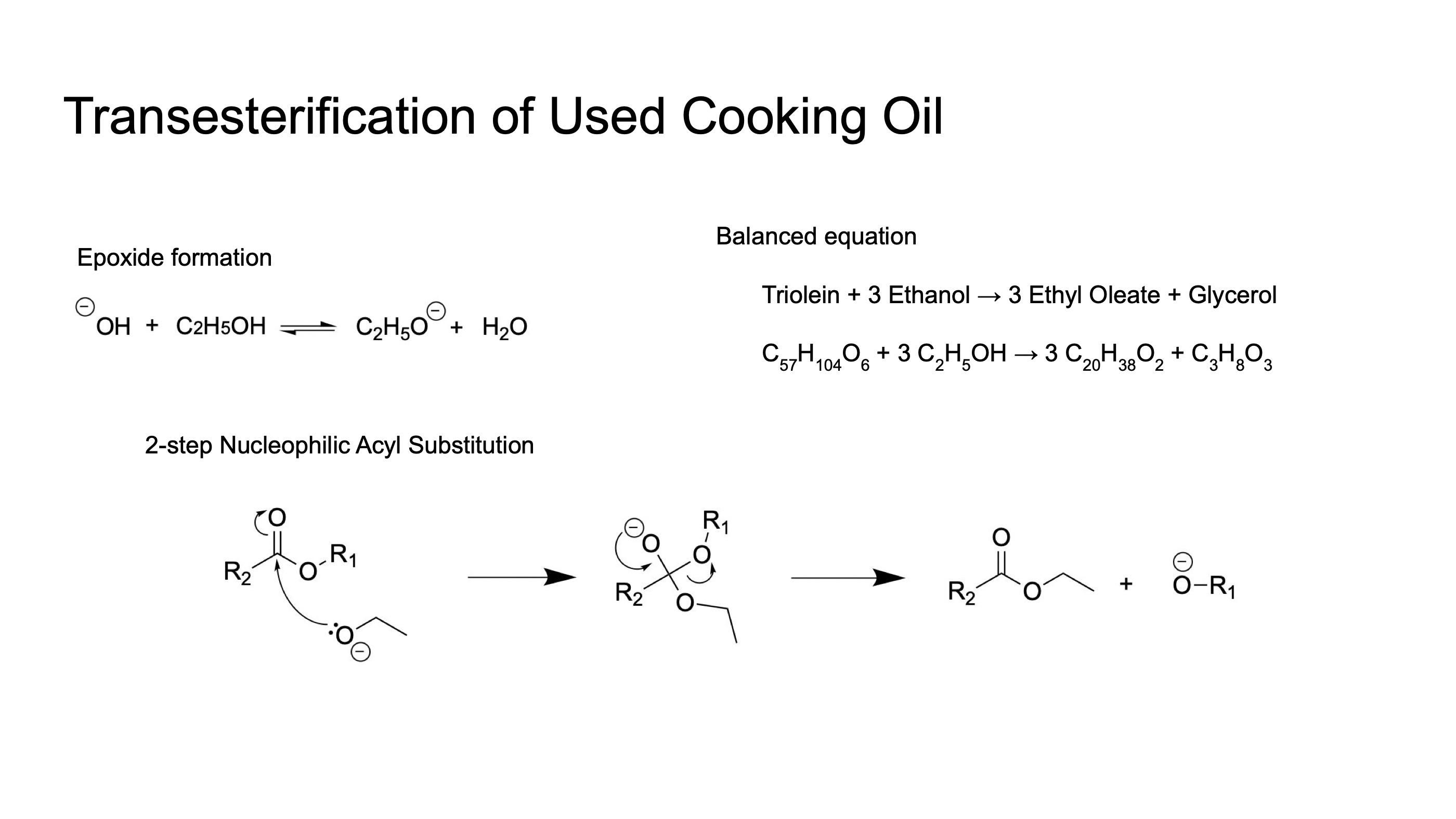 Synthesis presentation page 10