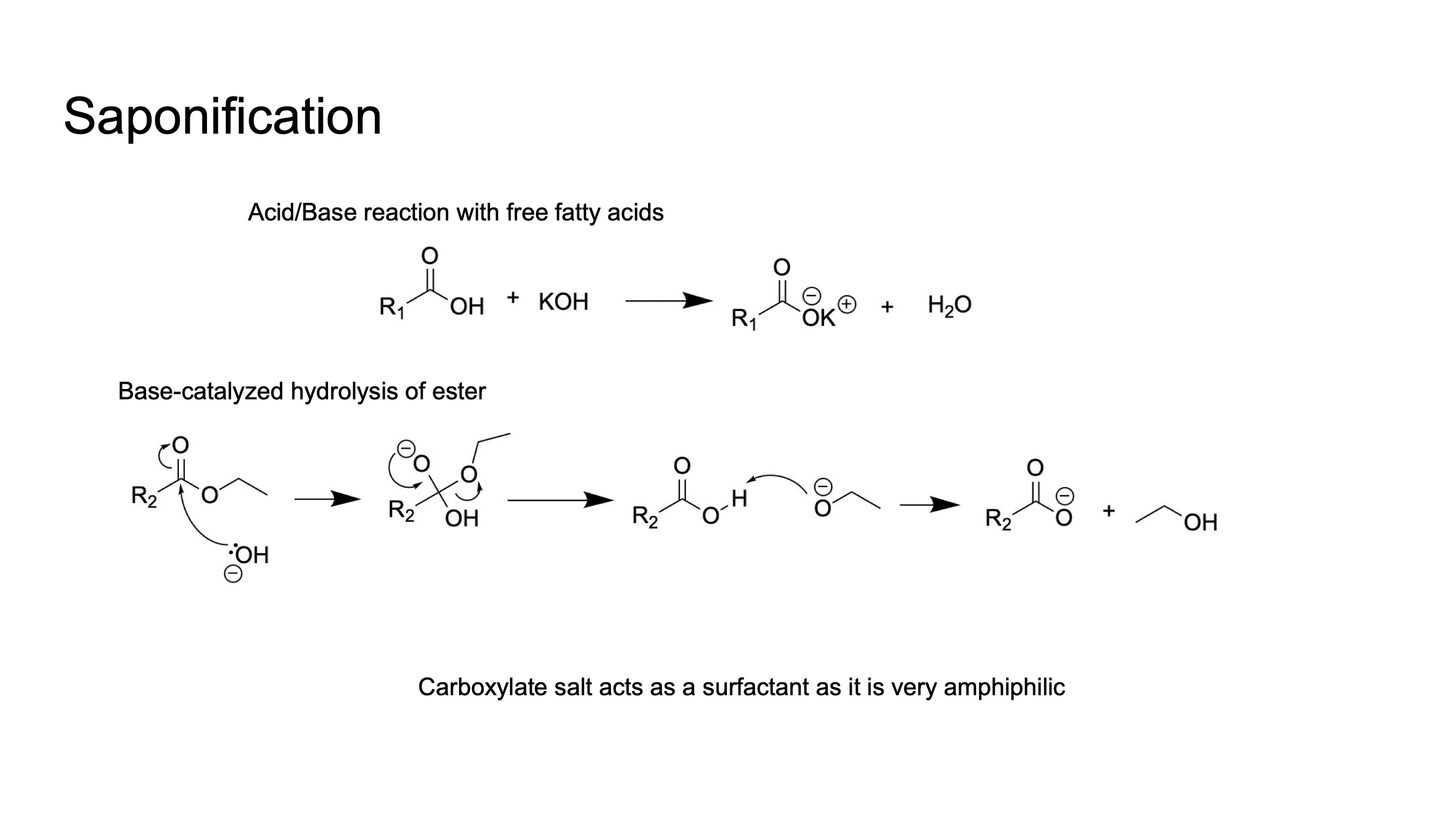 Synthesis presentation page 13
