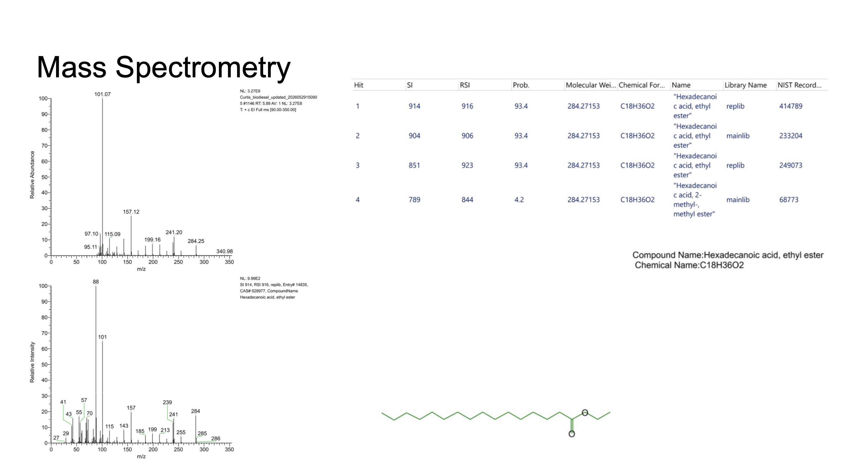 Synthesis presentation page 18