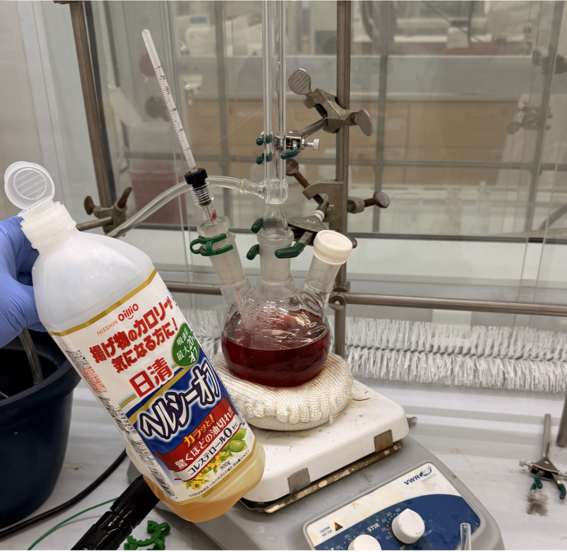 Biodiesel synthesis in the laboratory