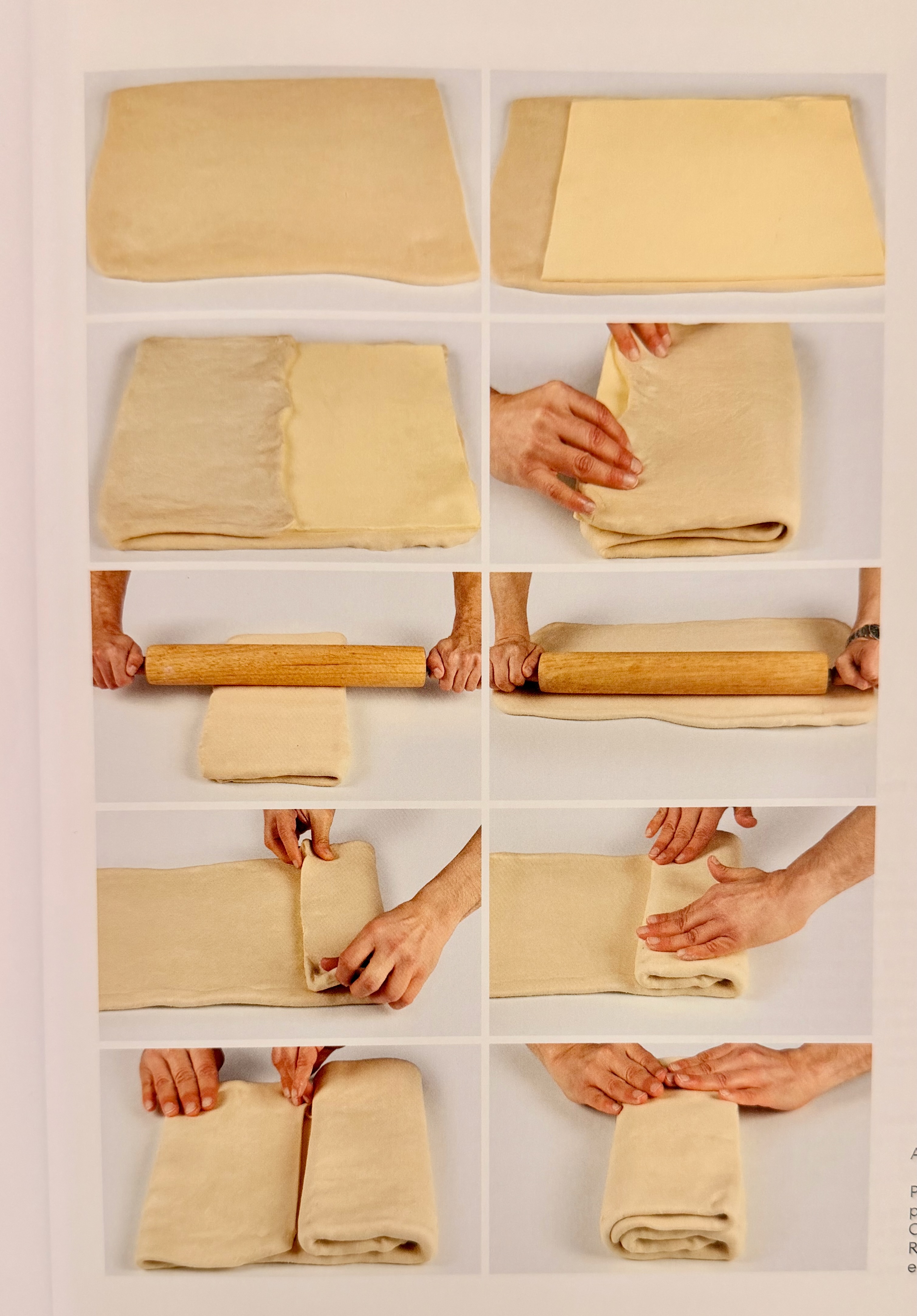 Lamination folds from the recipe book
